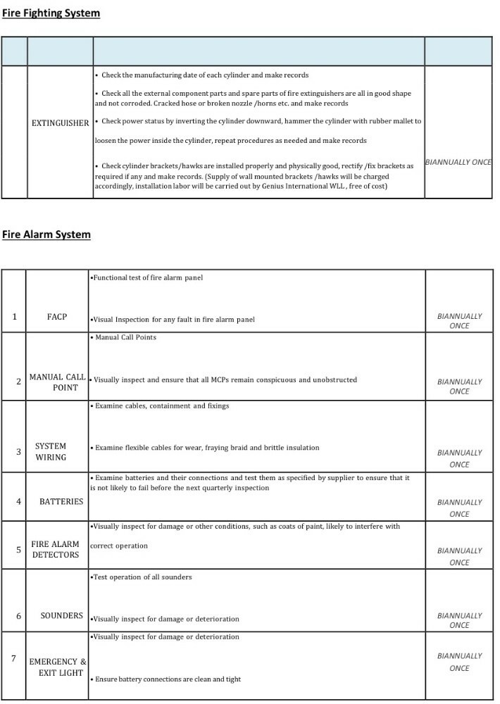 Fire Alarm System - 9