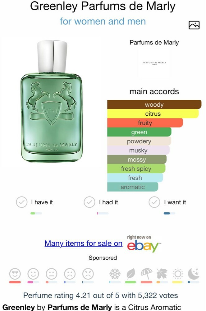 عطر جرينلي من دي مارلي  - 4