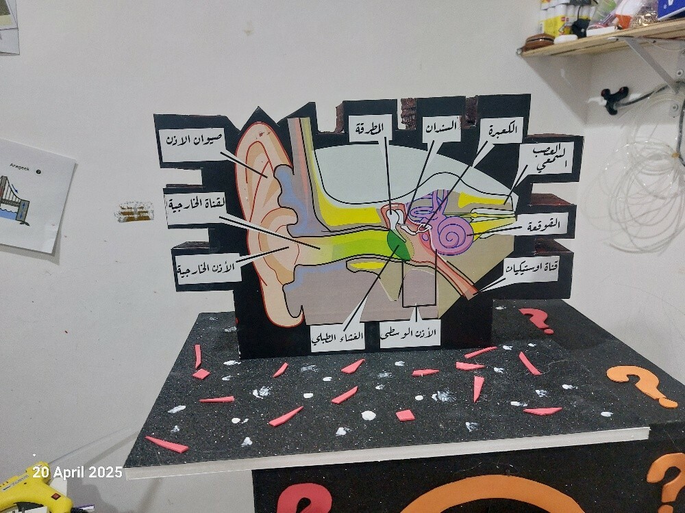 مجسم الكعبة ومجسمات مختلفة - 7