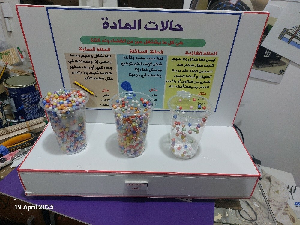 مجسم الكعبة ومجسمات مختلفة - 9