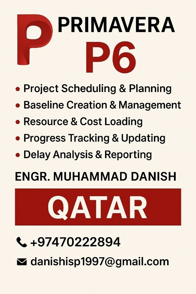 Muhammad Danish - 1