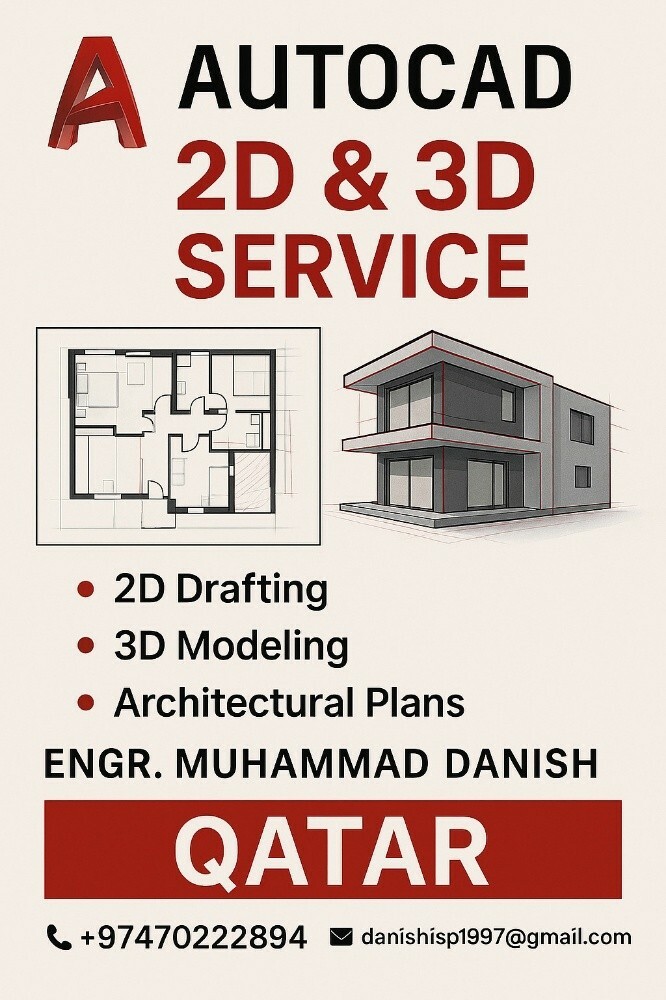 Muhammad Danish - 2