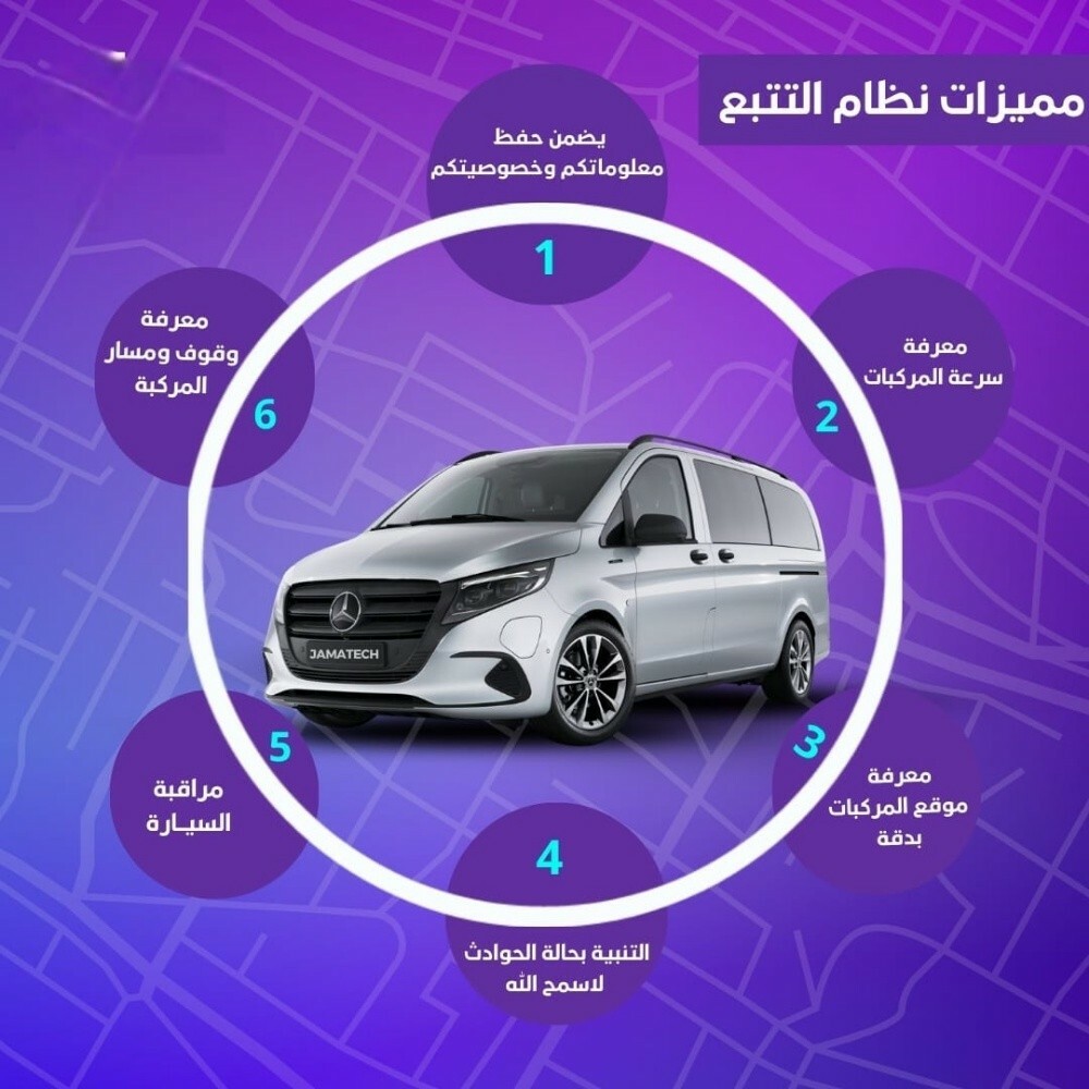 كاميرا مراقبة السيارة بالهاتف - 12