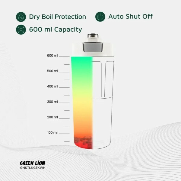 Electric Kettle 600 mL - 2