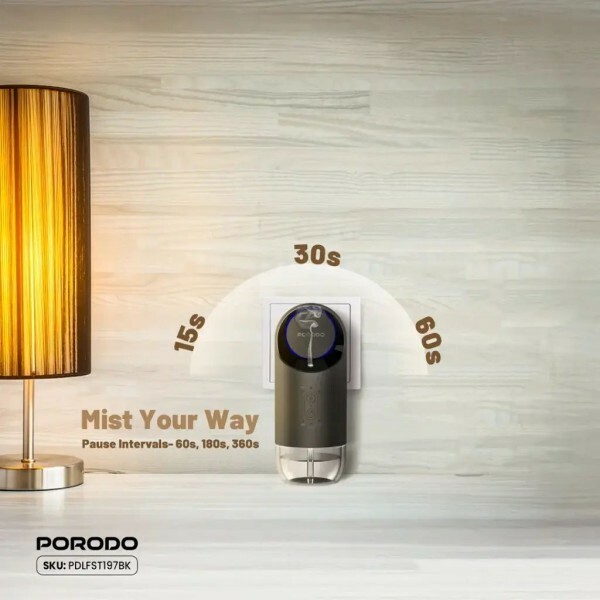 WallPlugIn Essential Oil Diffuser - 2
