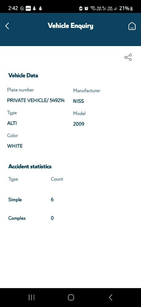 Nissan Altima 2009 2.5S - 5