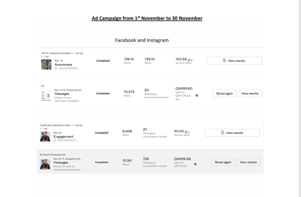 Social Marketing Specialist - 17