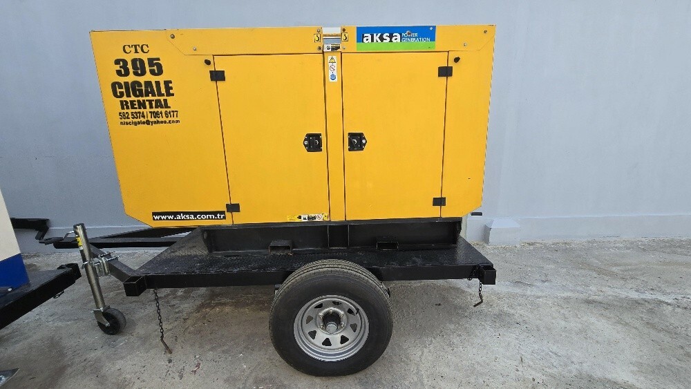 Trolley Generator Rental - 4