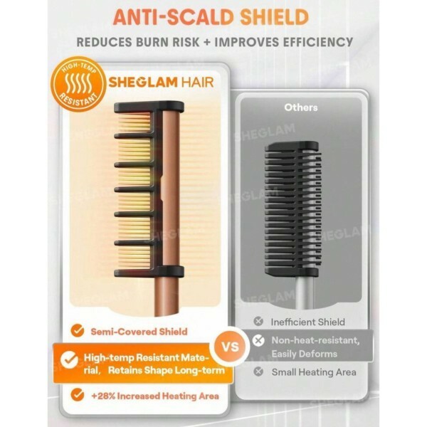 SHEGLAMAntiBurn Hair Straightener - 3