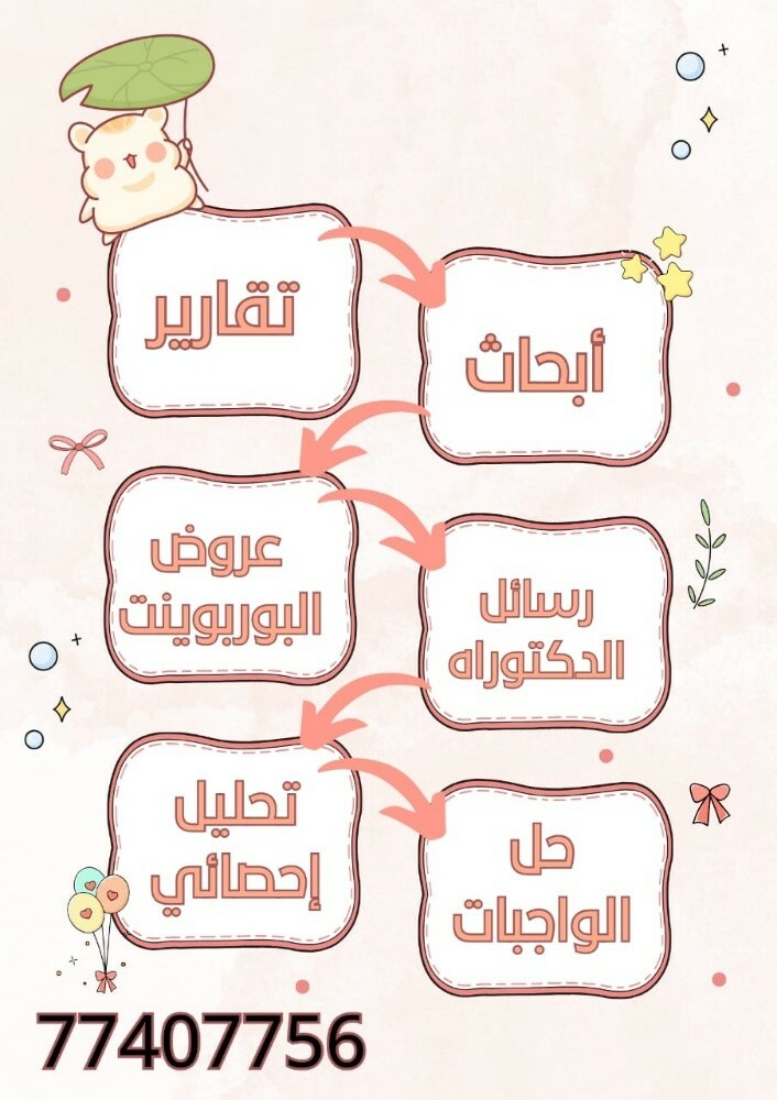 مدرسة ممتازة في عروض الباور بوينت - 1