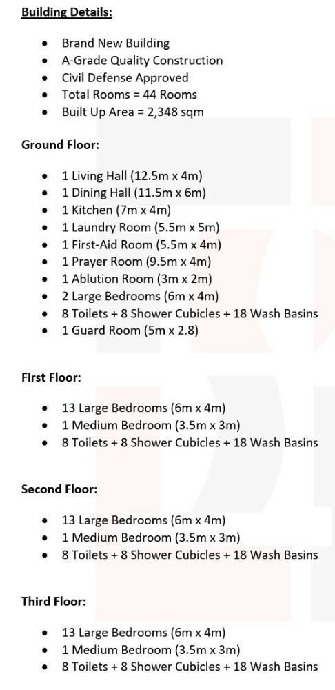 brand-new accommodation,_umslal - 22