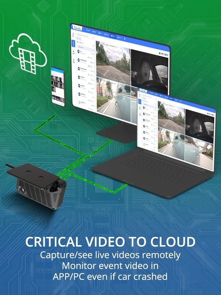 jimi jc400P 4G Car Camera | dashcam - 10