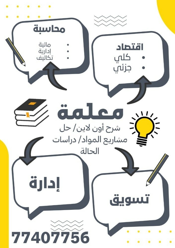 ادارة الأعمال - 1