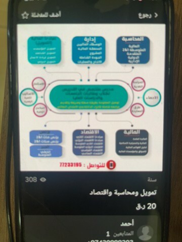 تدريس محاسبة و تمويل و اقتصاد - 1