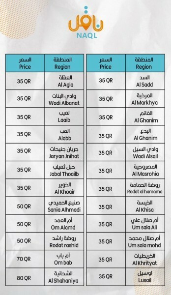 Naql Delivery Services - 7
