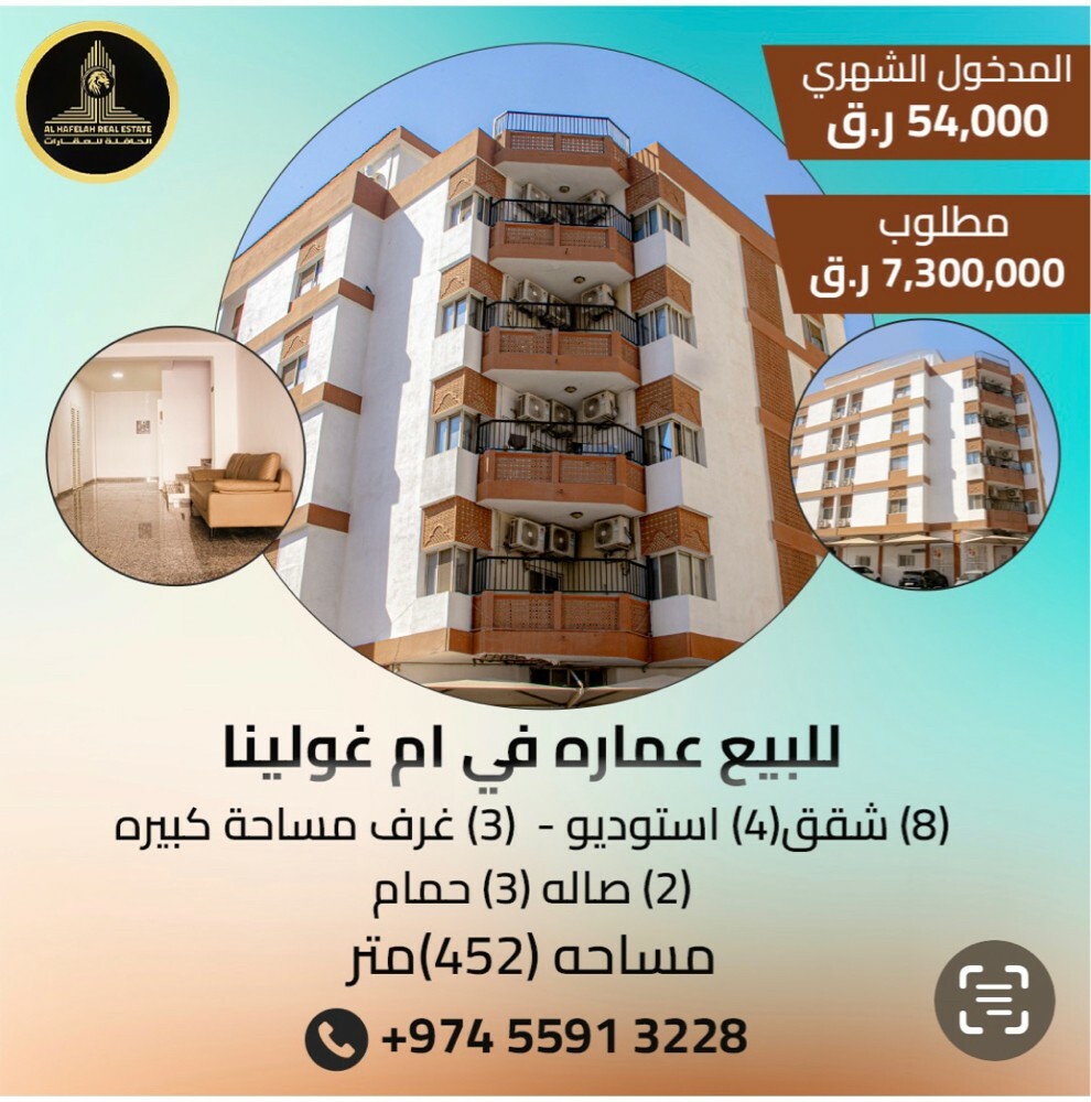 للبيع عماره بسعر مميز - 3