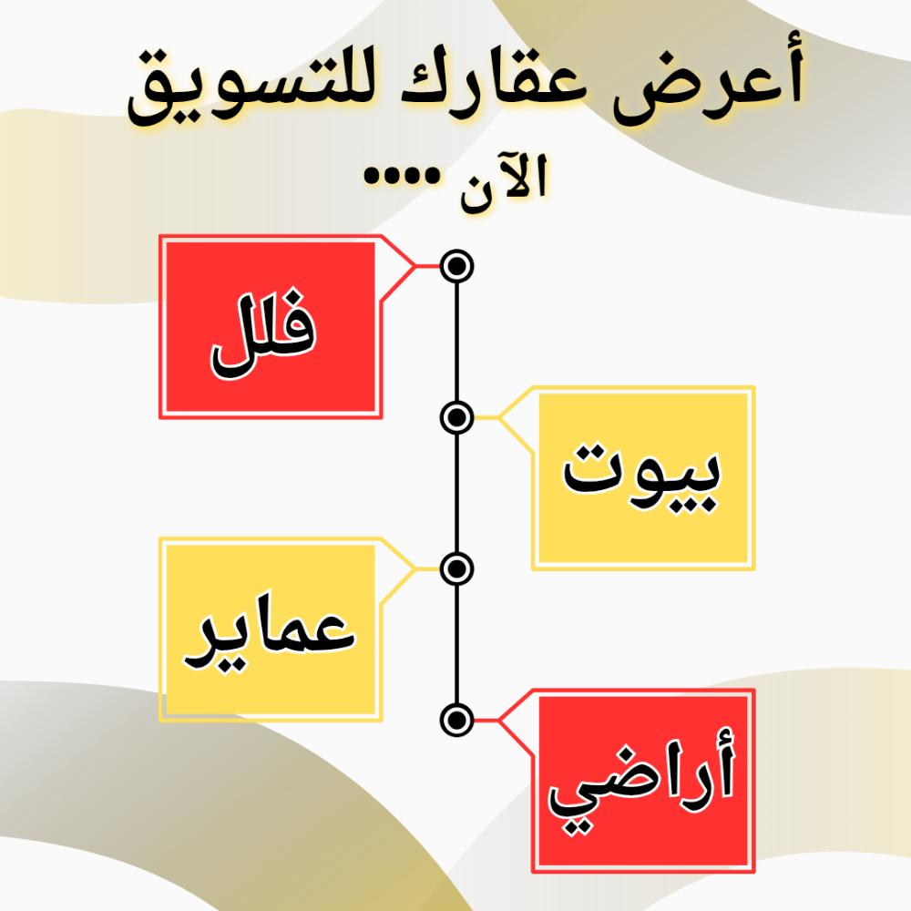 مطلوب فلل - بيوت - شقق - للتسويق - 1