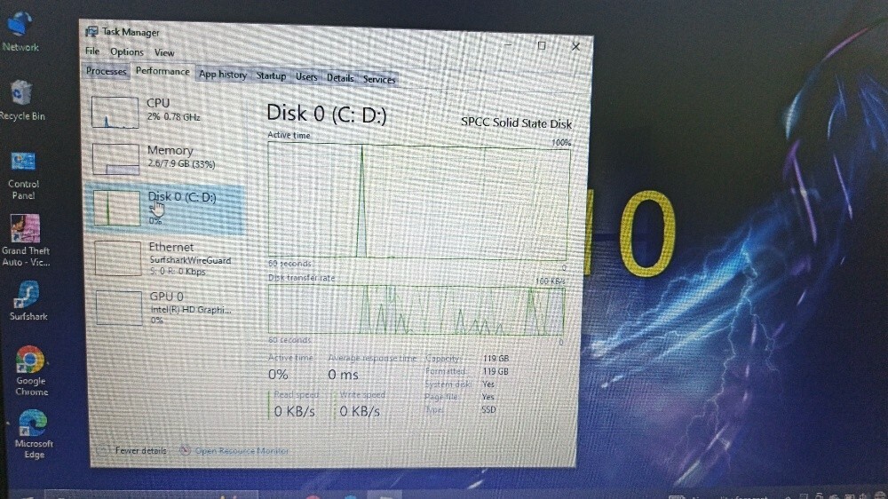 Dell Latitude E7440 for sale - 2