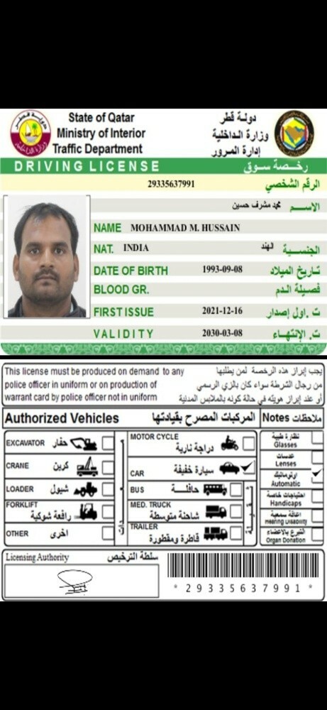 Md mosharraf Hussain - 1