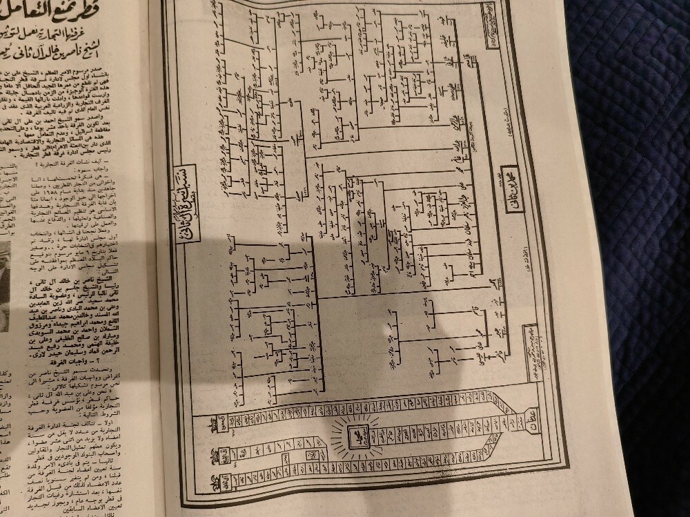 Rare a newspaper - 5