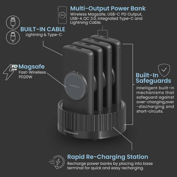 4-in-1 Power Station - 3