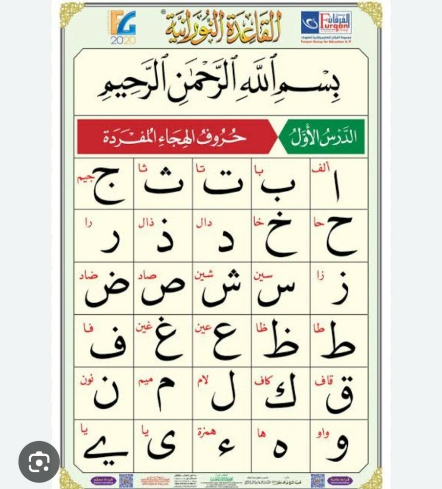 مدرسه موجودة بالوكرة - 1