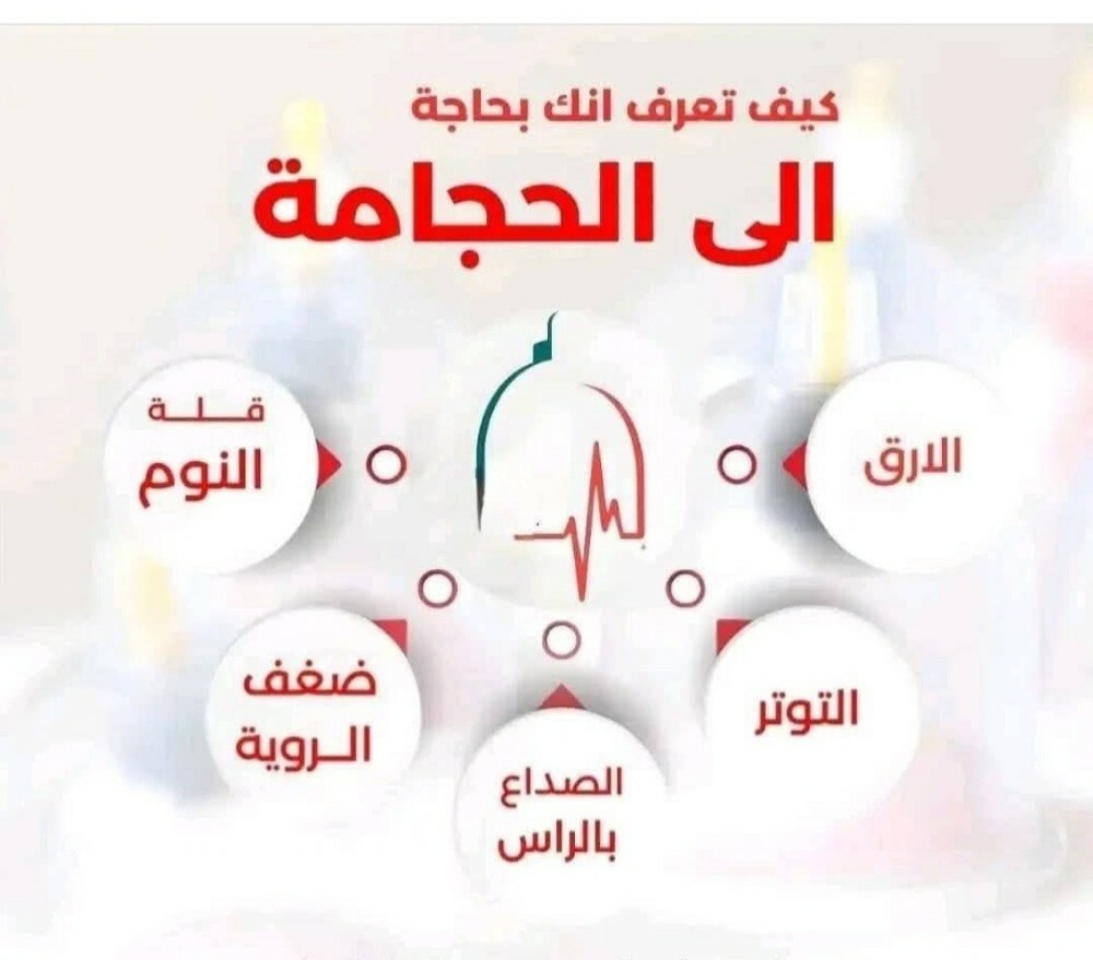 الحجامه الاسلاميه - 4
