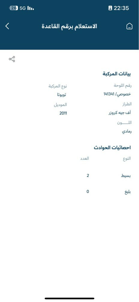 اف جي - 13