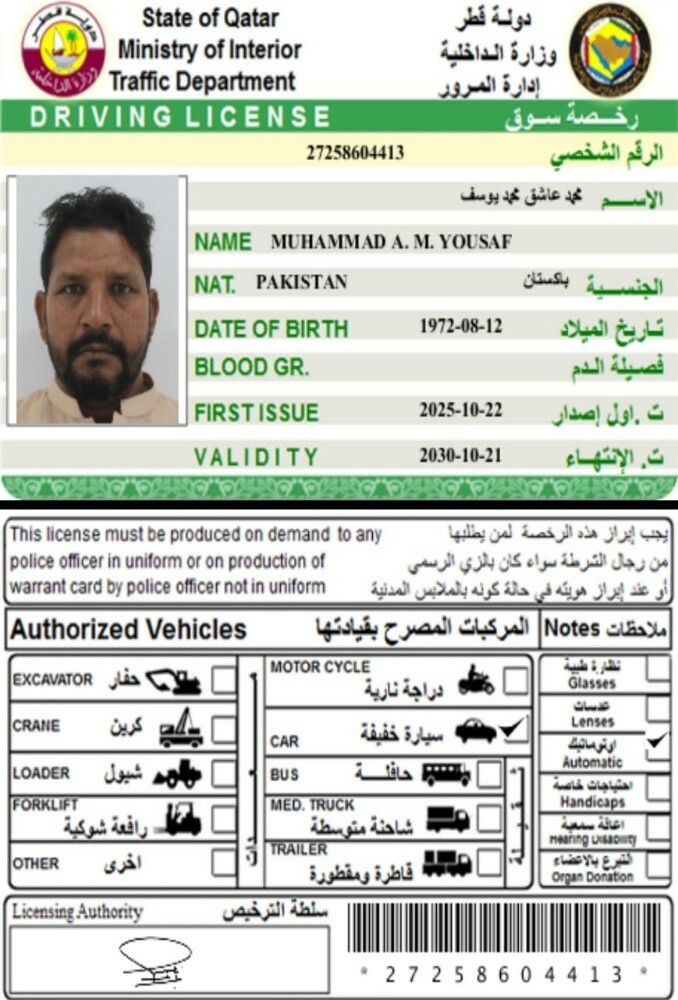 muhammad ashiq - 1