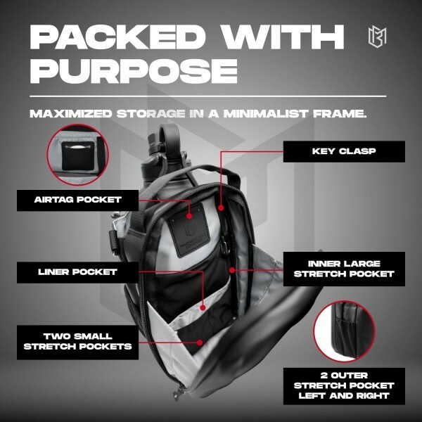 New Sports Water Bottle Bag - 2