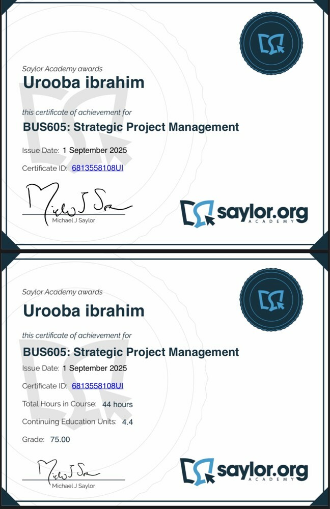 Urooba Ibrahim  - 3