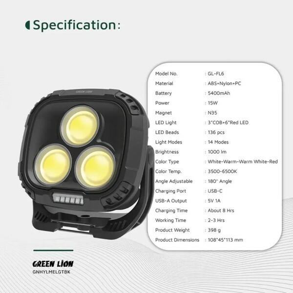 Hyper Lum Work Light - 5