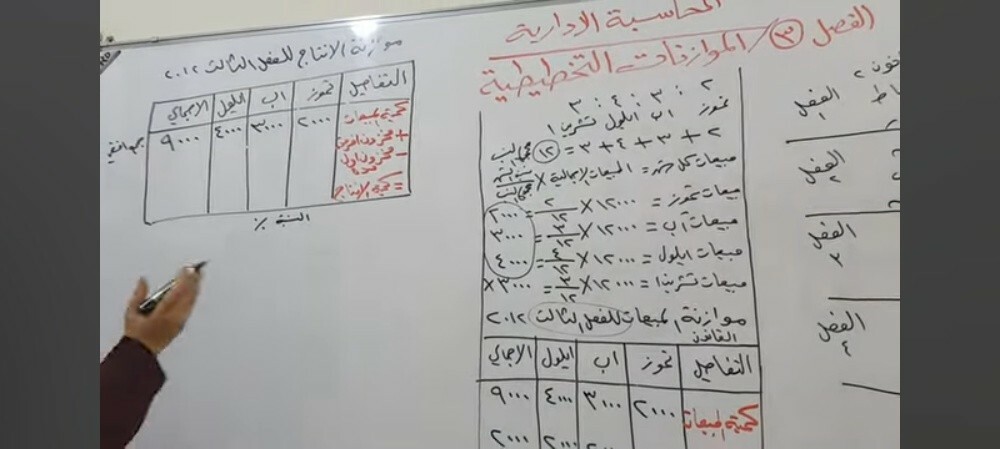 مدرس رياضيات - 1