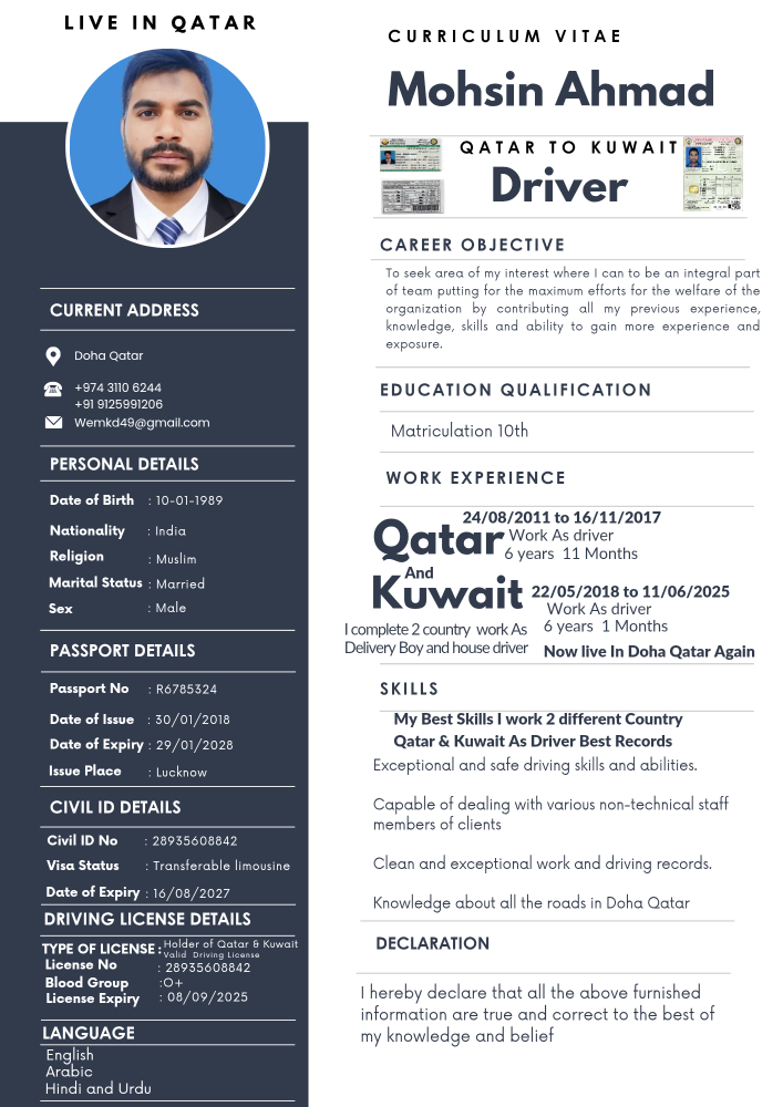 Mohsin Ahmad - 1