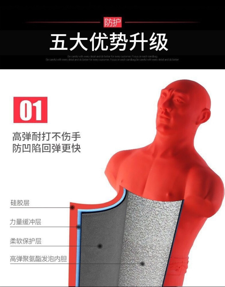 Boxing man - 3