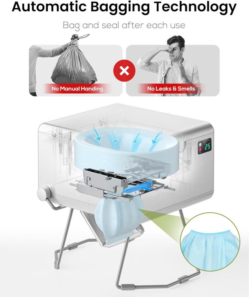 Camping Portable Toilet Waterfree - 4