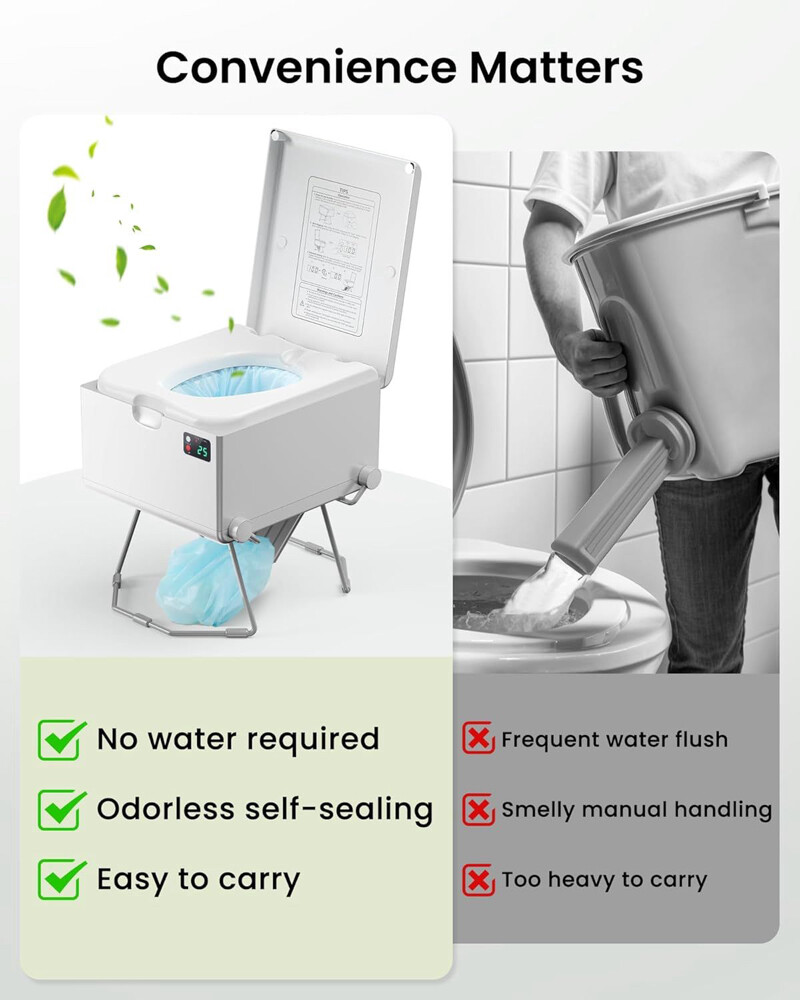 Camping Portable Toilet Waterfree - 6