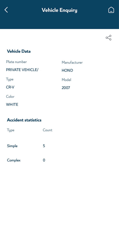 Honda CRV 2007 AWD - 11