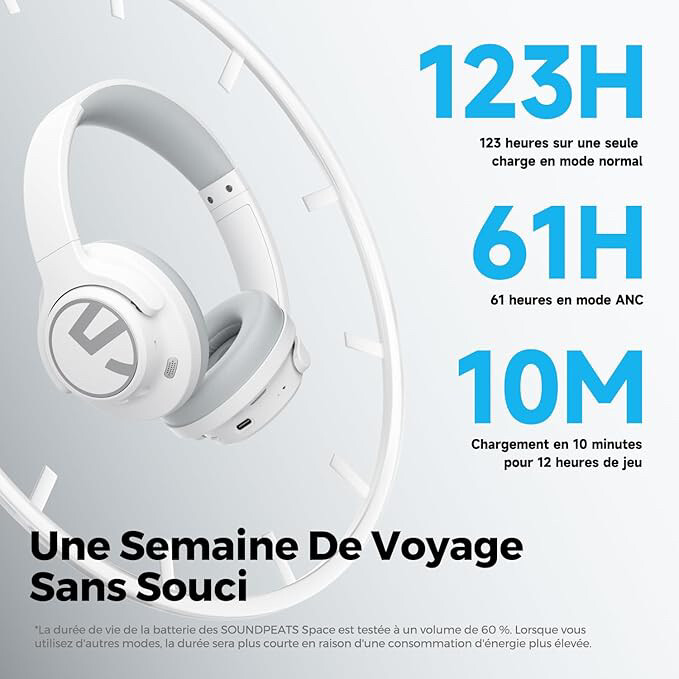 Soundpeats headphones white  - 3