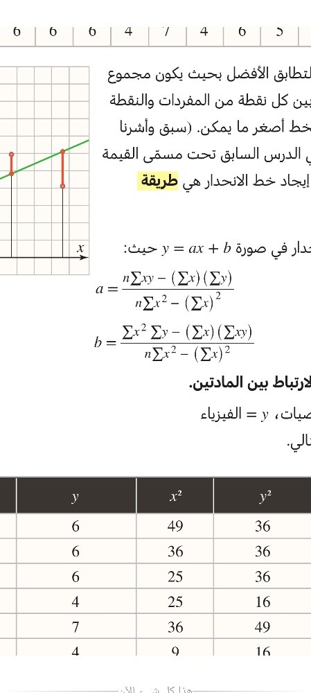 معلم رياضيات - 1