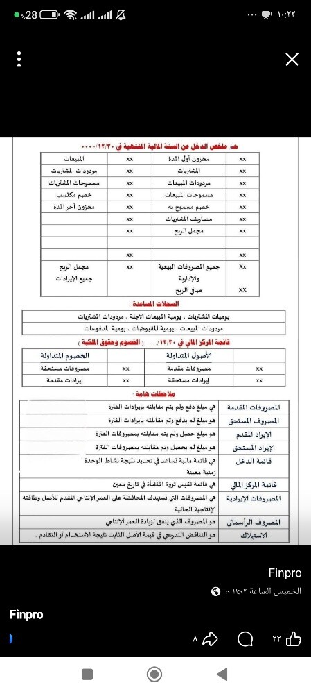 معلم رياضيات - 1