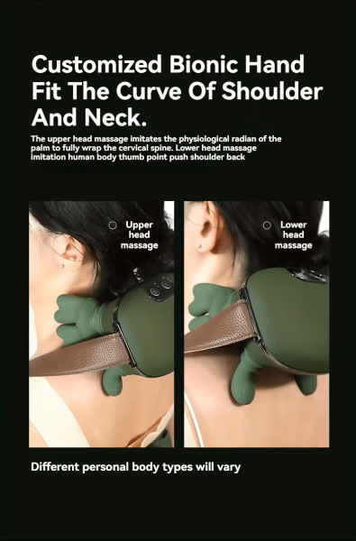 Master Shoulder & Neck Massager - 2