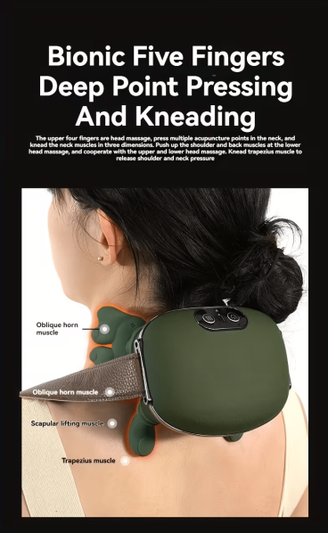 Master Shoulder & Neck Massager - 3