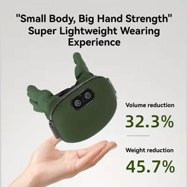 Master Shoulder & Neck Massager - 7