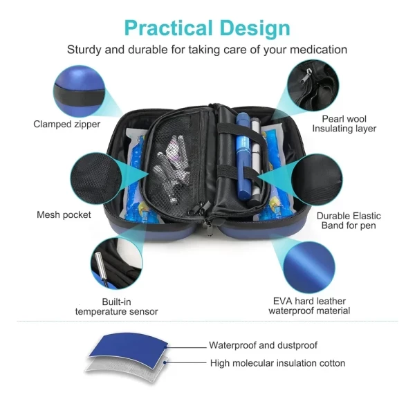 Insulin Cooler Travel Case - 4