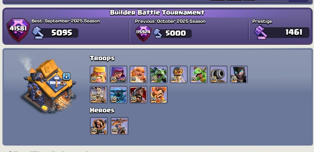 Clash of Clan account - 4
