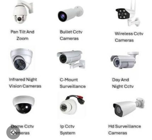 we do ELV systems works. - 1