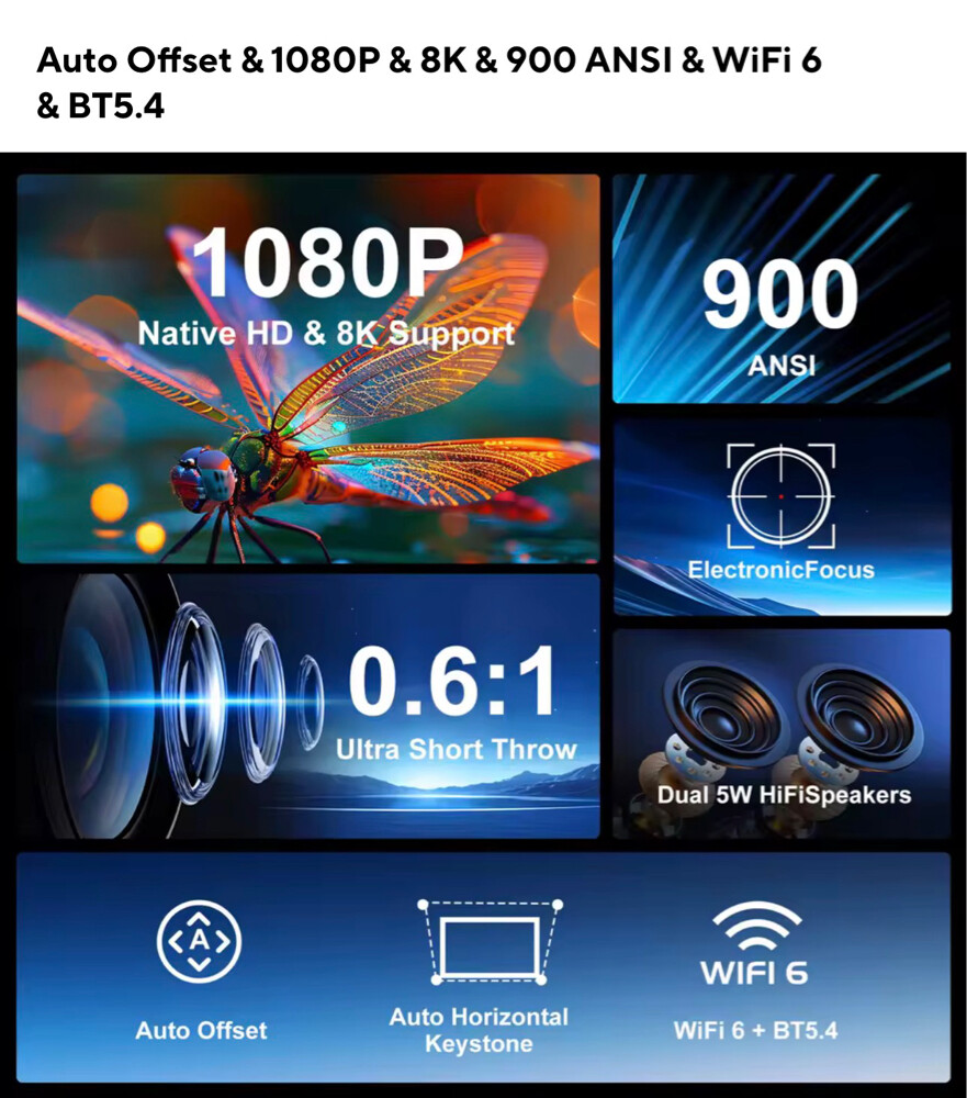 Megcubic 8K Android Projector New - 7
