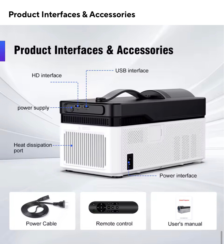 Megcubic 8K Android Projector New - 11