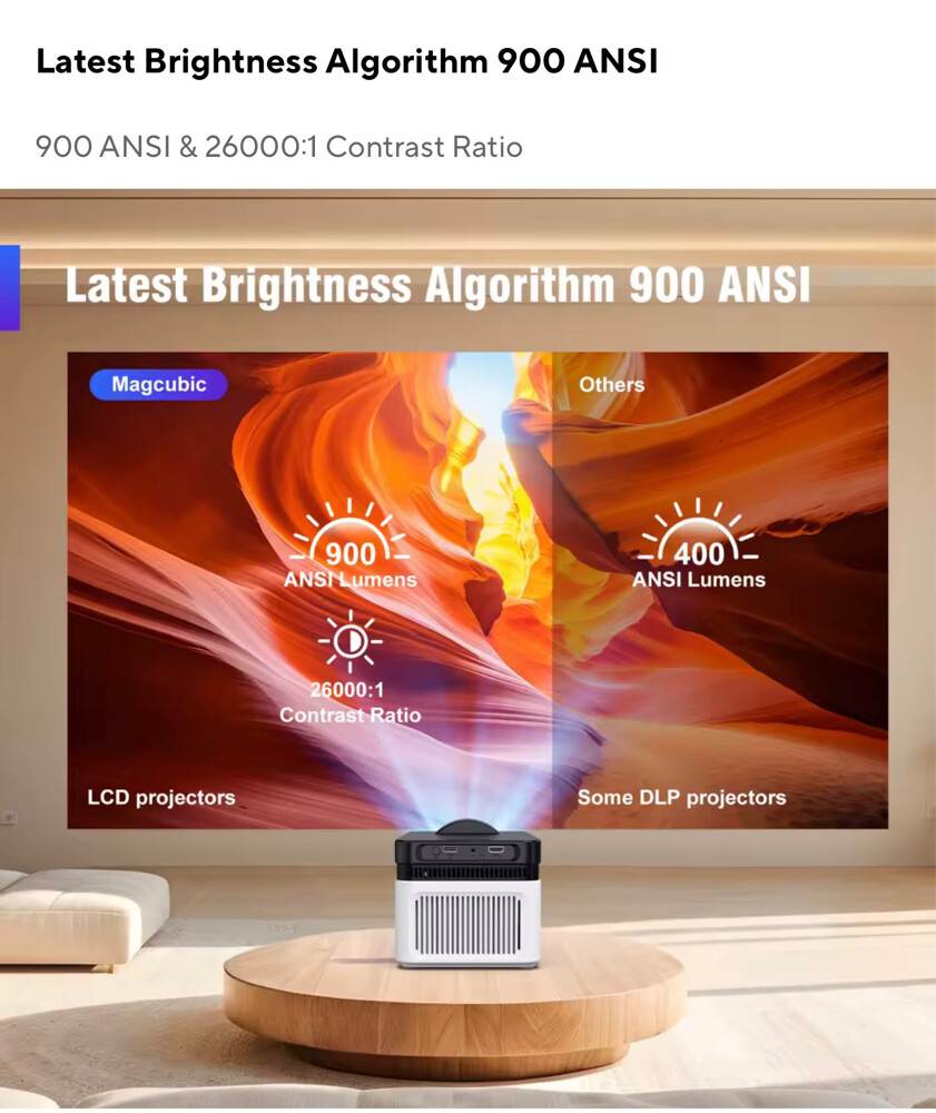 Megcubic 8K Android Projector New - 10